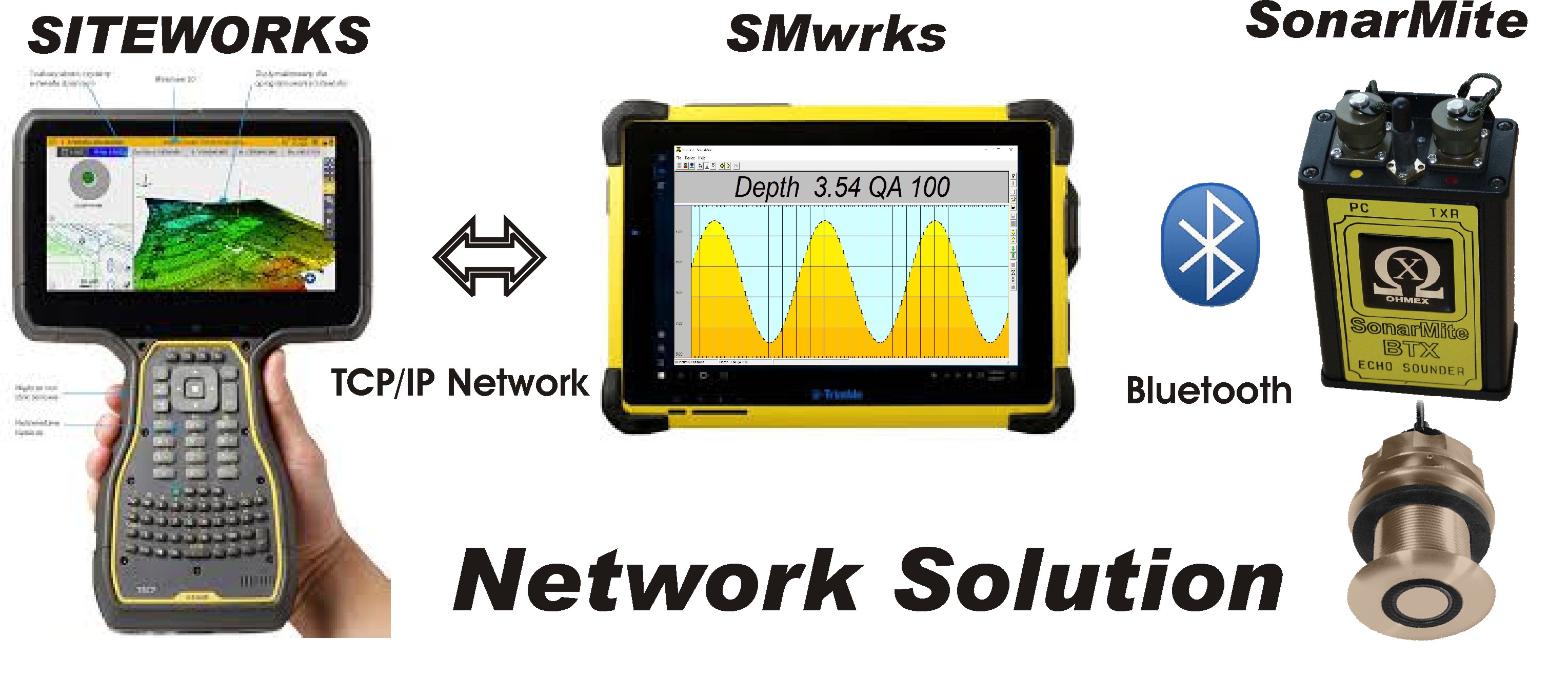 Trimble SCS900 Hydrographic extensions